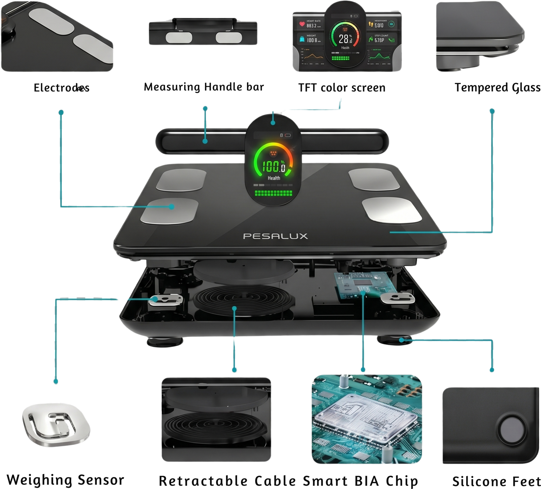 VITAL-IQ component anatomy — electrodes, measuring handlebar, TFT color screen, tempered glass, weighing sensors, retractable cable, smart BIA chip and silicone feet