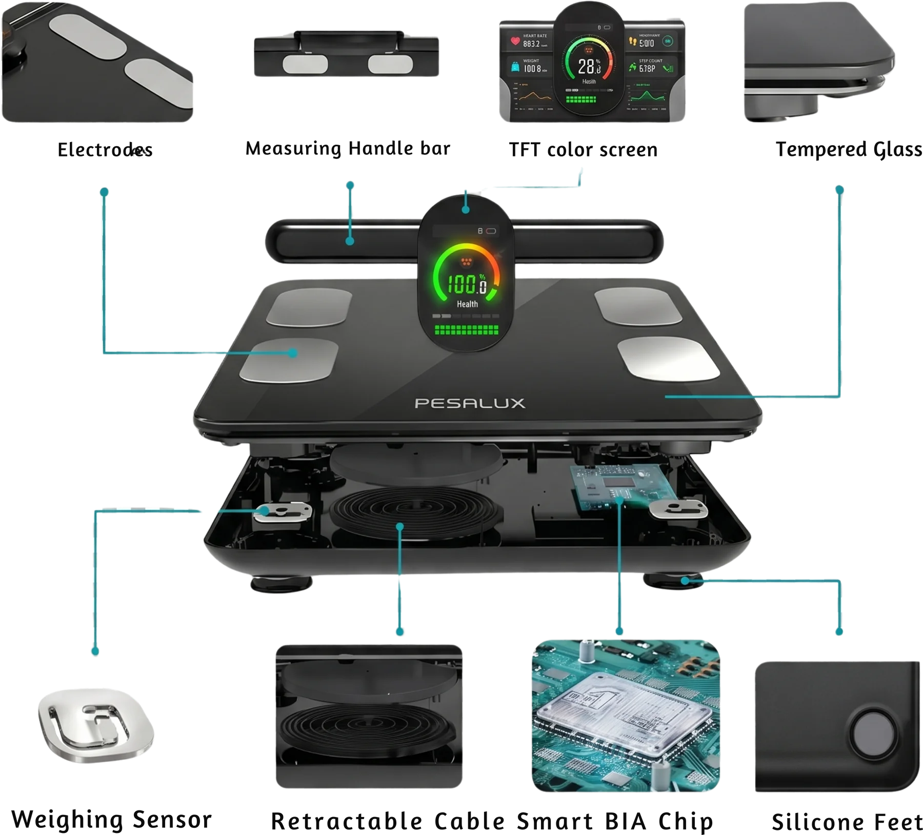 VITAL-IQ component anatomy — electrodes, measuring handlebar, TFT color screen, tempered glass, weighing sensors, retractable cable, smart BIA chip and silicone feet